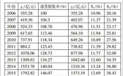 2017江苏保费（江苏省保费规模）