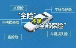 车险为什么不直赔（保险公司为什么不直赔）