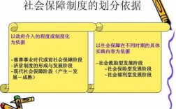 社会在发展人保险意识（保险业发展到一定程度并深入到社会生活）