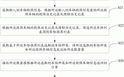 车险是上门购买（车险保单上门送单流程）