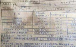 2016车损险多少钱（车损险16万是什么意思）