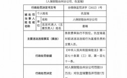 关于台州人保财险的信息