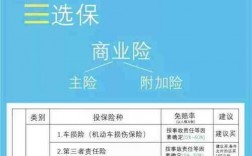 贷款公司会不会查车险