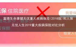 人保重大疾病赔付（人保重大疾病保险条款）