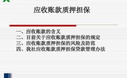 会计准则应收担保费（应收账款的担保）