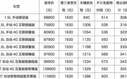 车损险按新车购置价算