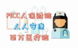 人保财险医疗责任险