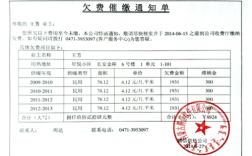 收到子公司贷款担保费