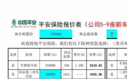 平安保险保费固定（平安保险每年交费是固定的吗）