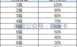 人保人寿赔付能力