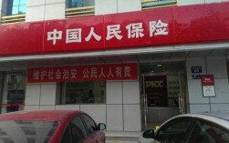 人保车险保定店（人保车险保定分公司电话）