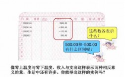 应收保费负数表示什么（应收保费为负数）