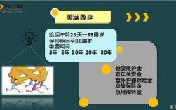 人保健康美满尊享好不