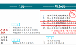 人寿车损险（人寿车损险火灾定义是什么）