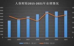 人保财报（人保财险2020年财报）