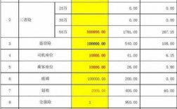 车险中国太平车险官网（中国太平车险报价明细2021）