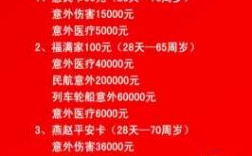 中国人保团险产品