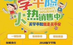 中国人保学平险报销