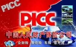 车险中保和picc（车险中保和人保是一个保险公司吗）