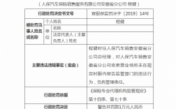 人保车险被停（人保车险被停业整顿）