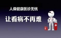 人保健康医诊无忧