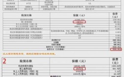 保险公司车险客户资料