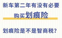 购买刮痕险还需要验车