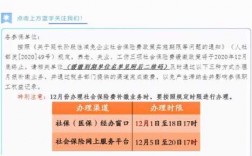 关于社保费迟交（社保费晚交了5天怎么办）