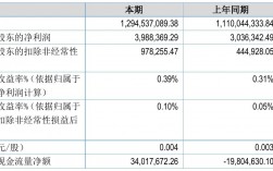 锦泰保险车险报价