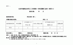 北京建筑业交环保费吗