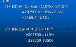 出口保费13000（出口保费公式）