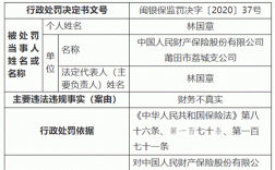 人保财险被处罚了吗（人保违规）