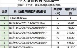 个人保险营销员营改增（保险营销员增值税起征点是多少）