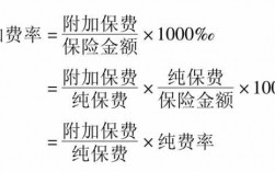 保费分摊基数（保险比例分摊的计算公式）