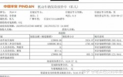 单独调整个人保费（保单可以改缴费金额）