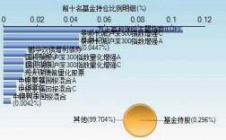 人保货币（人保资产持仓债券踩雷,大砍估值70%）