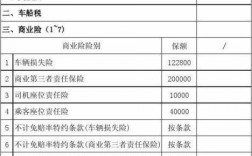 电话车险一般打几折