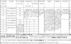 人保死亡赔偿计算公式