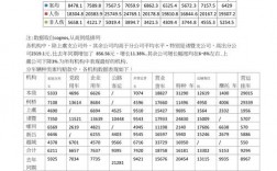 车险人伤案均赔款分析