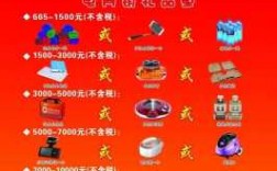 2015人保车险送的礼品