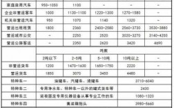 交强险保费折扣（交强险折扣规则2020）