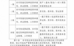 车险出单考核方案（保险出单考核）