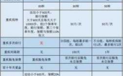 平安车辆商业险退保费（平安汽车商业险怎么退保 金额怎么算）