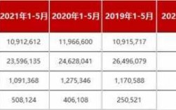 平安人寿2016保费（中国平安2016年保费收入）