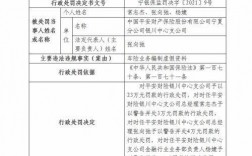 平安车险被保监会处罚