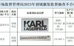 人保姚家园业务部