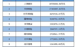 安徽合肥车险电话