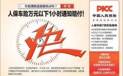 人保车险延保两年