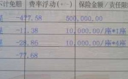 人保现金保险费率（人保保单现金价值在哪里查看）