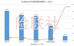 人保保险银保分析报告（中国人保银保产品）